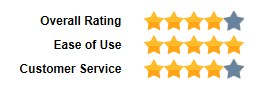4 5 4 Star Rating